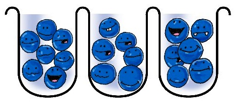 Các phân tử màu xanh đủ nhỏ để bị hút vào đáy các ống 